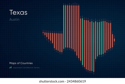 Texas map is shown in a chart with bars and lines. Japanese candlestick chart Series	