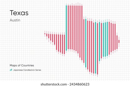 Die Texas-Karte wird in einem Diagramm mit Balken und Linien angezeigt. Japanische Kerzenständer-Chart-Serie	