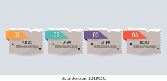 Textbox-Design mit Infos zu Notebooks