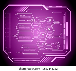 text box, HUD internet of things cyber technology, Closed Padlock security,