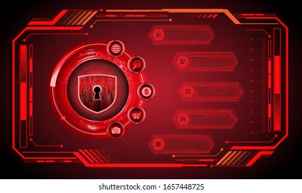 text box, HUD internet of things cyber technology, Closed Padlock security,