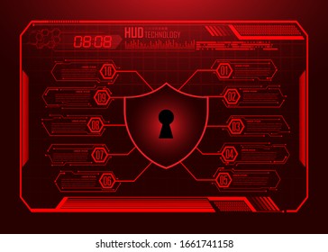 text box, HUD internet of things cyber technology, Closed Padlock security,