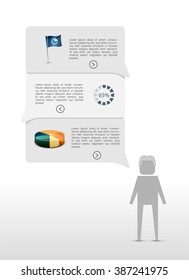 Text box and infographic