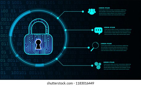 text box, internet of things cyber technology, businessman