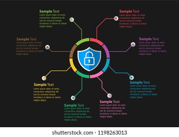 text box, internet of things cyber technology, website security