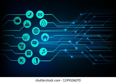 text box, internet of things cyber technology, security