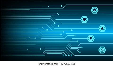 text box, internet of things cyber technology, security