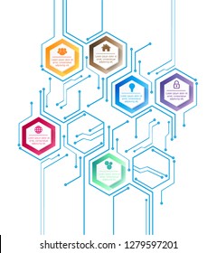 text box, internet of things cyber technology, security