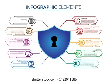 text box, internet of things cyber technology, Safety concept, Closed Padlock on digital background, cyber security