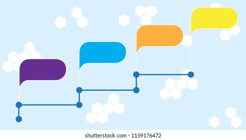 Text chase sequence