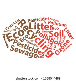 Text cloud. Eco wordcloud. Typography concept. Vector illustration.