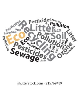 Text cloud. Eco wordcloud. Typography concept. Vector illustration.
