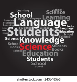 Text cloud. Education wordcloud. Typography concept. Vector illustration.