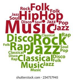 Text cloud. Music wordcloud. Typography concept. Vector illustration.
