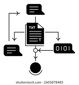 Text Generation Ai Model Vector Icon design, machine learning, deep learning, NLP