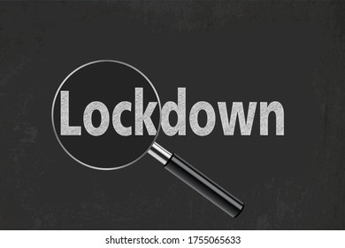 Text graphic of reasons behind the lock-down