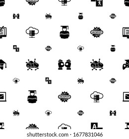 text icons pattern seamless. Included editable filled Product Listing, Handmade, Translation service, e-Book, Asynchronous Learning, Jackpot icons. text icons for web and mobile.