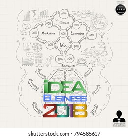 Text  Idea Business 2018 - Background Plan Business - modern Idea and Concept Vector illustration Business  with  icon.
