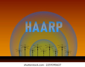 Text illustration HAARP, word concept in USA called High-frequency Active Auroral Research Program