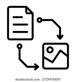 Texto a la Imagen Icono de la IA - Estilo negro de los iconos del contorno para la inteligencia artificial y la Tecnología de la IA