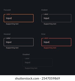 Text Input Field Set with States - Default, Focused, and Error