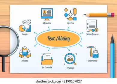 Gráfico de minería de texto con iconos y palabras clave. Recursos escritos, minería de datos, extracción de texto, algoritmo, análisis, información, base de datos, iconos de previsión. infografía vectorial web