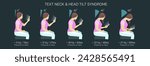 Text Neck Syndrome of phone posture is the onset of cervical spinal degeneration from excess look down at mobile screens. Aka Anterior head prevention. Cervical neck aches vector illustration. 