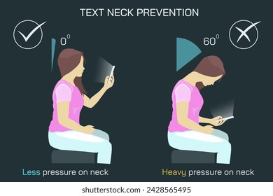 El síndrome del cuello de texto de la postura del teléfono es el inicio de la degeneración de la columna cervical por la mirada excesiva hacia abajo en las pantallas móviles. También conocida como prevención anterior de la cabeza. Dolores de cuello cervical ilustración vectorial. 