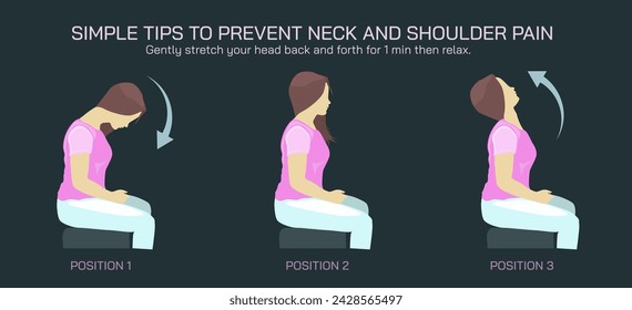 Text Neck Syndrome of phone posture is the onset of cervical spinal degeneration from excess look down at mobile screens. Aka Anterior head prevention. Cervical neck aches vector illustration. 