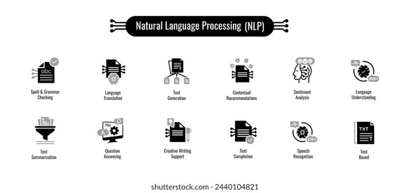 Text Processing and Analysis Icons. Understand and manipulate text. Icons for NLP, analysis, summarization, sentiment and more.