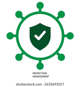  The text "Protection Management" is displayed below. The color palette includes shades of green and white, suggesting themes of security and safety.
