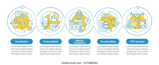 Text services vector infographic template. Business presentation design elements. Data visualization with five steps and options. Process timeline chart. Workflow layout with linear icons