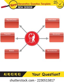 Text Templates - for teachers, next generation question examples, editable text fields, eps, vector
