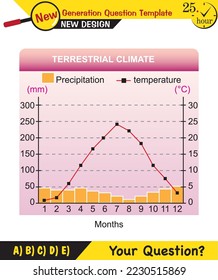 Text Templates - for teachers, next generation question examples, editable text fields, eps, vector