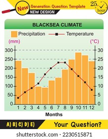 Text Templates - for teachers, next generation question examples, editable text fields, eps, vector
