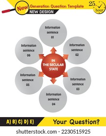 Text Templates - for teachers, next generation question examples, editable text fields, eps, vector