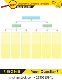 Text Templates - for teachers, next generation question examples, editable text fields, eps, vector