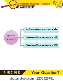 Text Templates - for teachers, next generation question examples, editable text fields, eps, vector