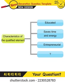 Text Templates - for teachers, next generation question examples, editable text fields, eps, vector
