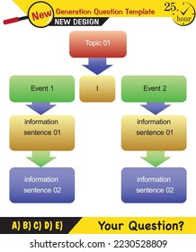 Text Templates - for teachers, next generation question examples, editable text fields, eps, vector