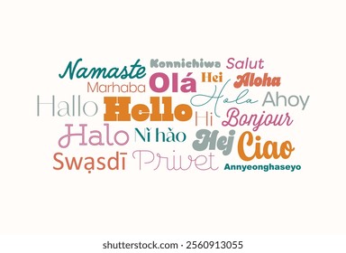 Text typography with word hello in different languages. French bonjour, spanish hola, japanese konnichiwa, chinese nihao and other greetings. Wallpaper background for hotels or school