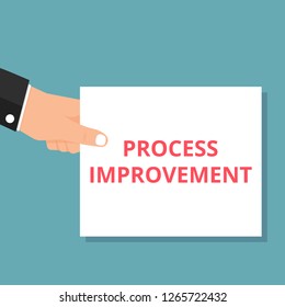 text writing Process Improvement. Vector illustration