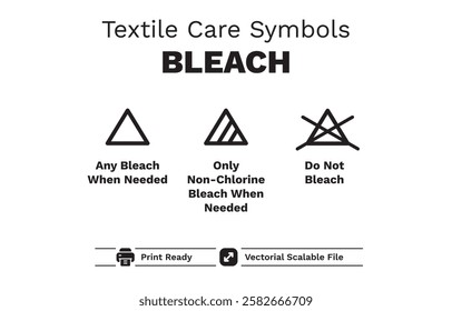 Textile Care Symbols – Bleaching Guide, Laundry Icons, and Fabric Care Labels