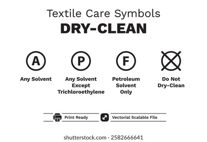 Textile Care Symbols – Dry Cleaning Guide, Professional Laundry Icons, and Fabric Care Labels