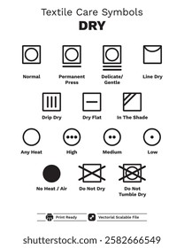 Textile Care Symbols – Drying Instructions, Laundry Icons, and Clothing Care Guide