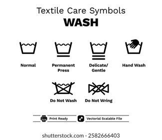 Textile Care Symbols – Washing Guide, Laundry Icons, and Clothing Care Instructions