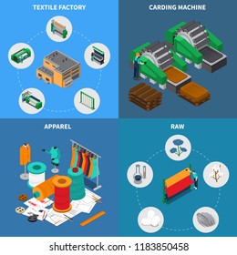 Textile Industry Isometric Design Concept With Conceptual Icons And Pictograms With Sewing Spools And Stitching Needles Vector Illustration