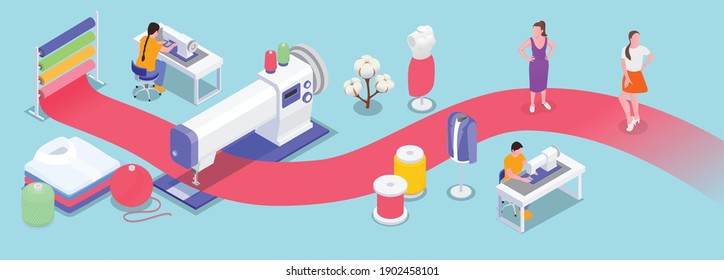 Textile mill spinning industry isometric composition with view of production stages with human characters and equipment vector illustration