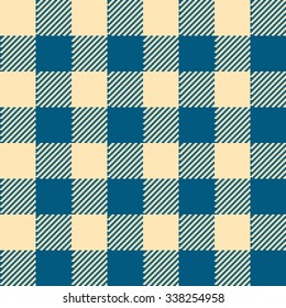 textile pattern