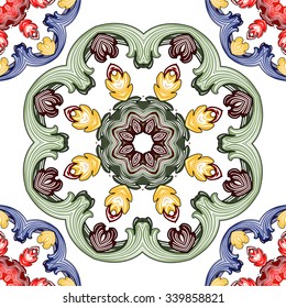 textile pattern